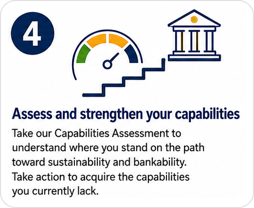 Step 4: Assess and strengthen your capabilities. Take our Capabilities Assessment to understand where you stand on the path toward sustainability and bankability. Take action to acquire the capabilities you currently lack.